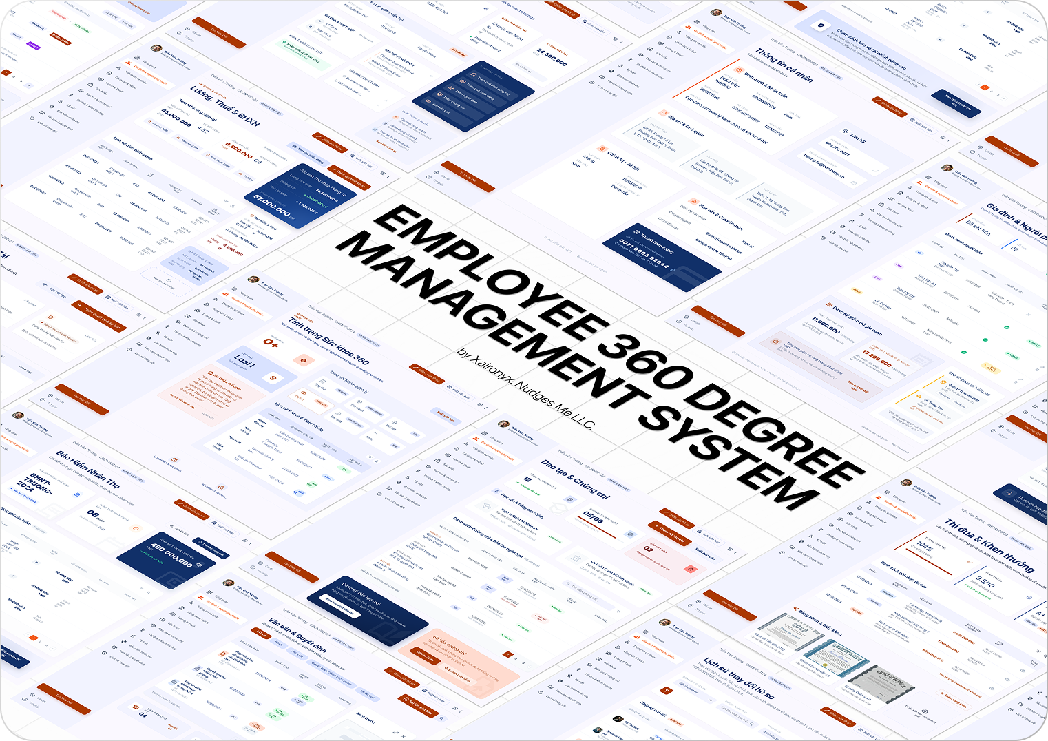 Employee 360 Degree Management System